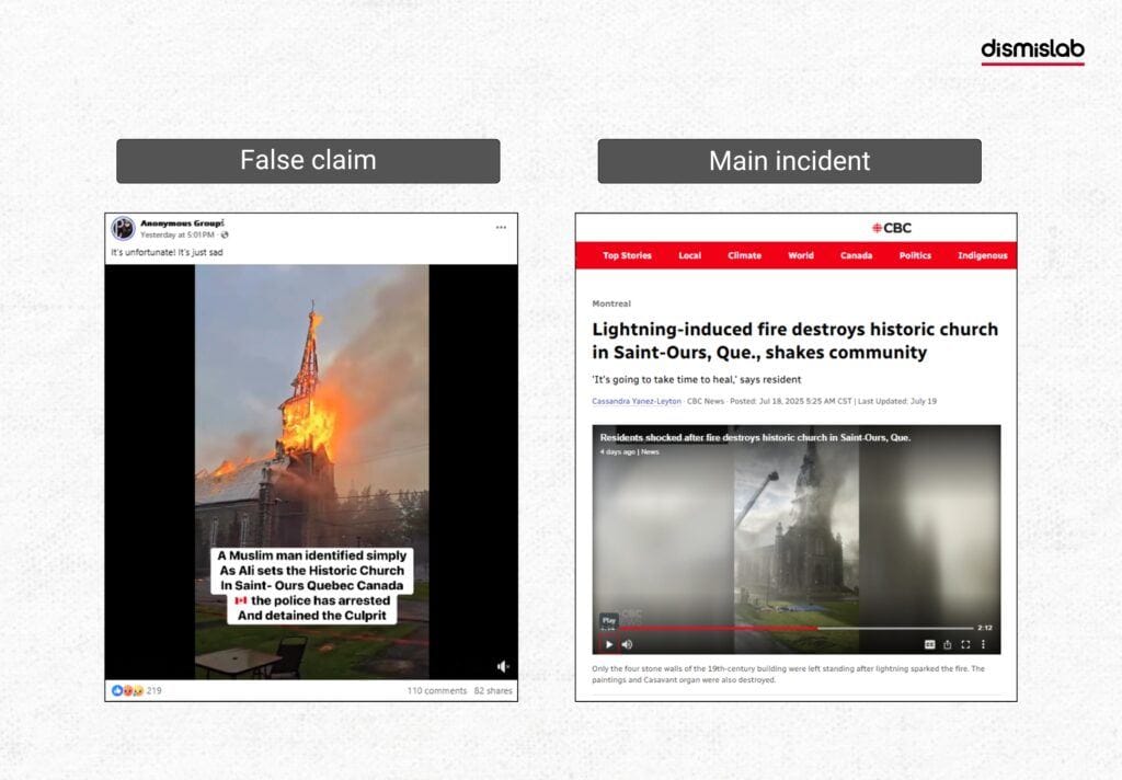 False Claim and main Incident