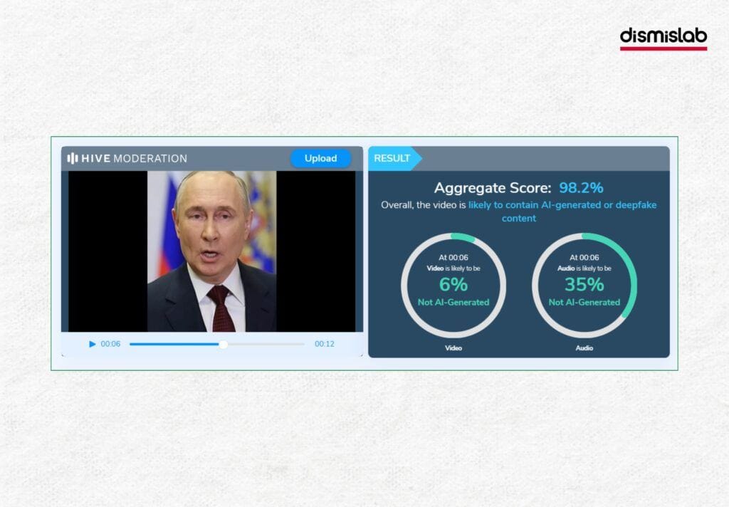 Dr. Yunus has formed an illegal government says Putin AI video fact-check