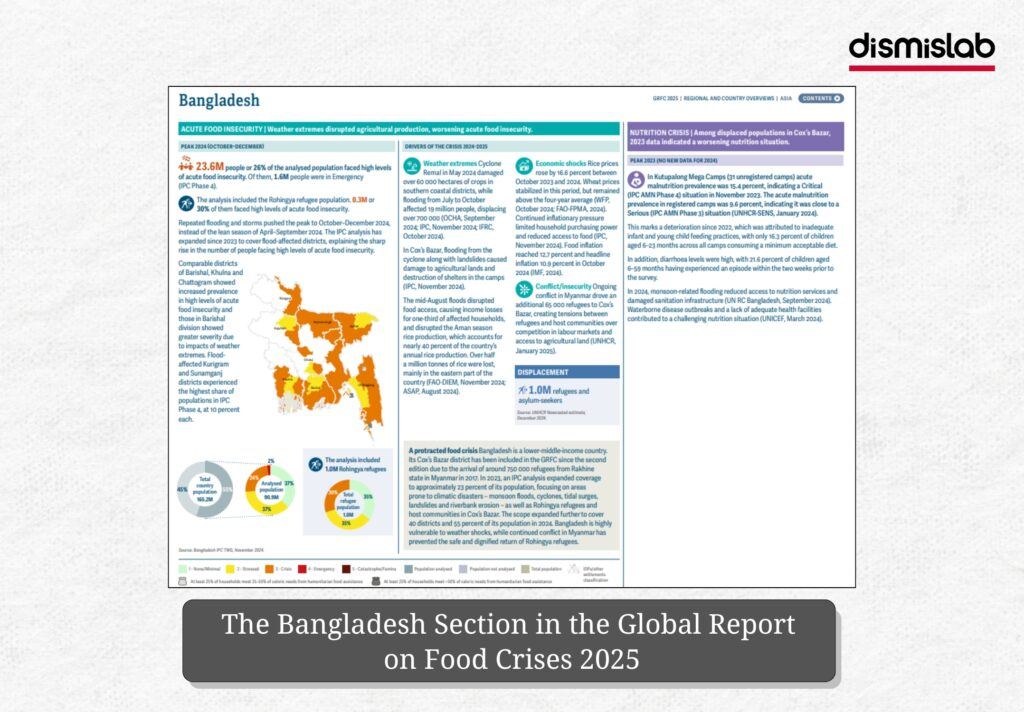 Fact-check image examining mainstream media claims that Bangladesh ranks fourth globally in food insecurity, based on Prothom Alo reporting and UN food crisis data.