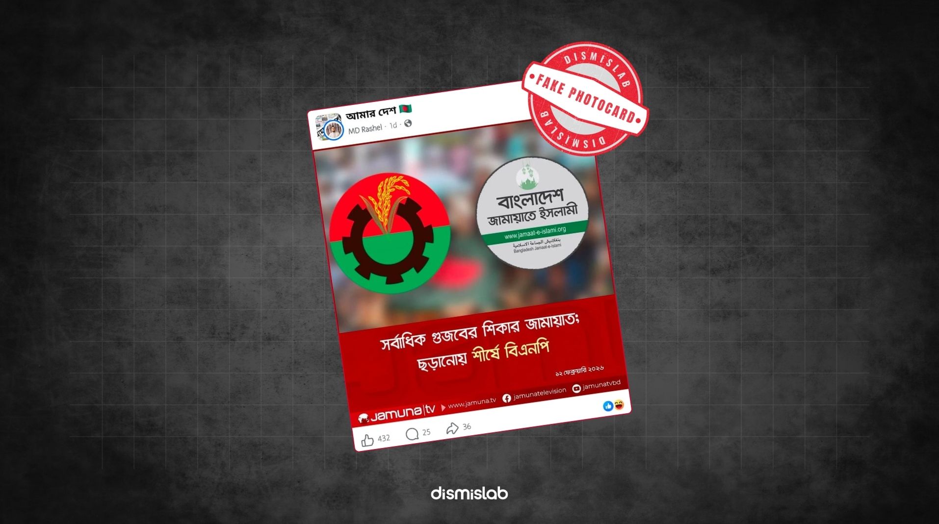 factcheck Fake photocard claims Jamaat is the main target of rumors, while BNP spreads the most