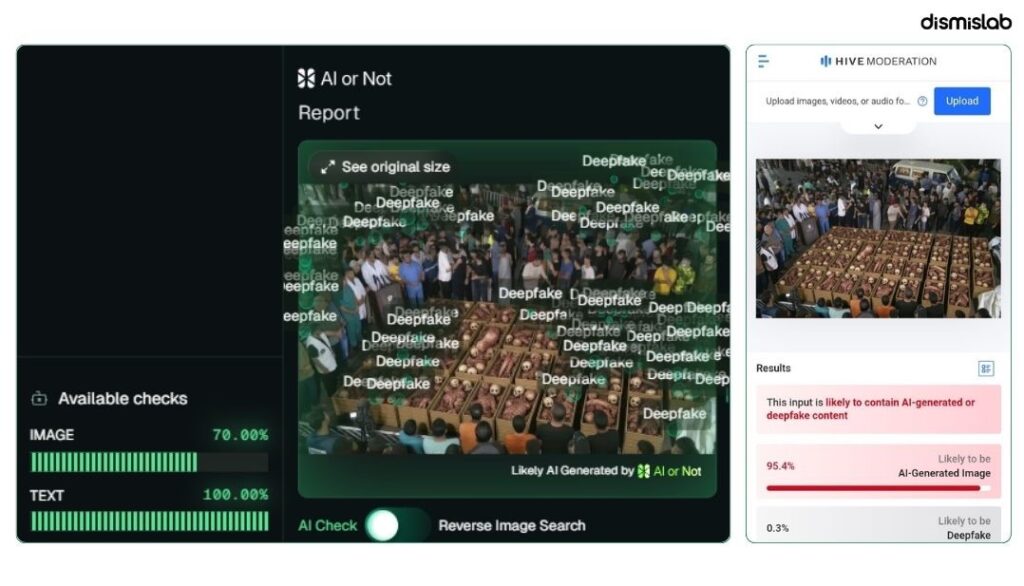 Image of boxes containing mutilated Palestinian remains is AI-generated