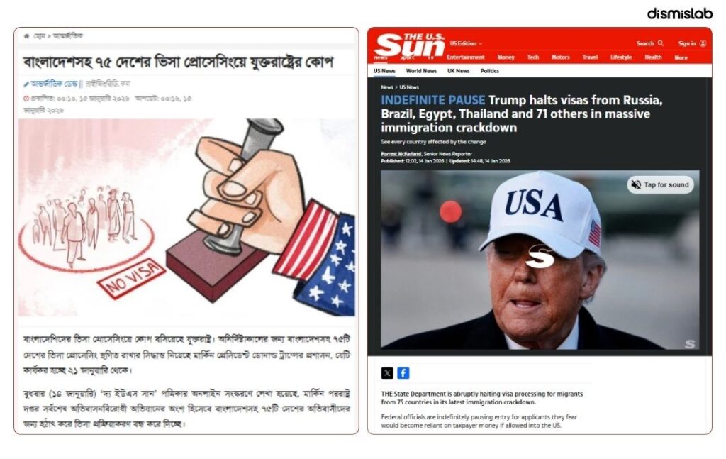 Confusion over U.S. visas Errors by Fox News and Reuters, Bangladeshi media failed to verify