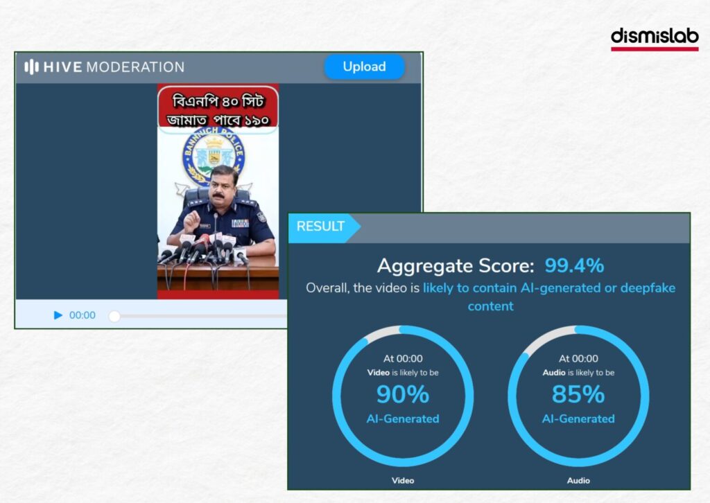 Fact-check of viral video showing a police officer claiming BNP will win 40 seats, Jamaat 190, and NCP 20 in an election survey—analysis reveals the footage is AI-generated with altered logos and fabricated statements.