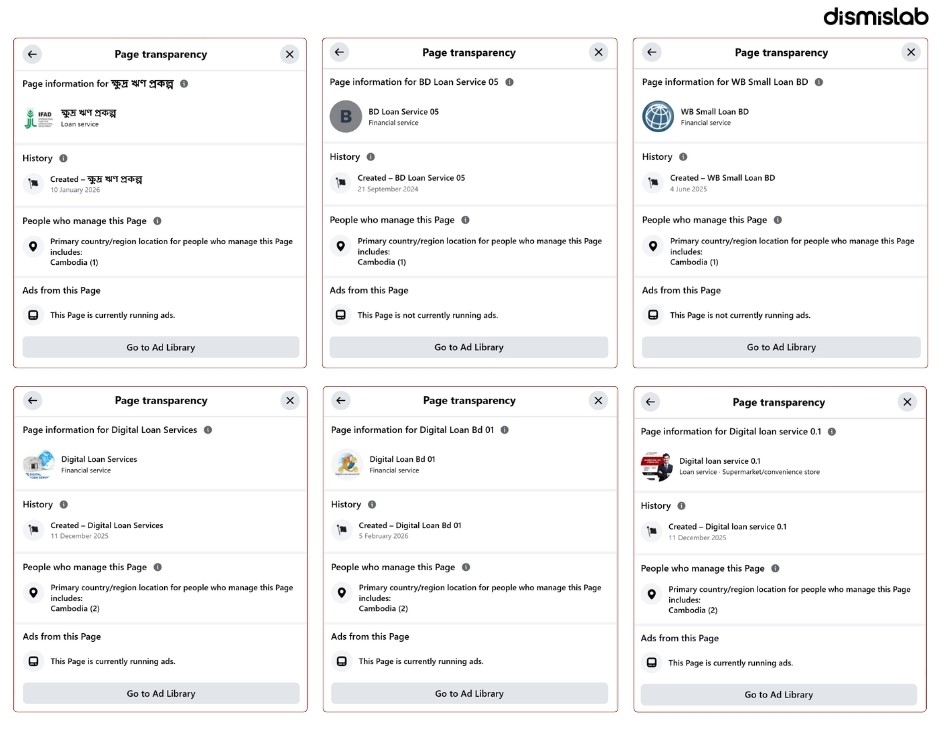 Dismislab Research Fake World Bank loan ads lure Bangladeshi users on Meta platforms