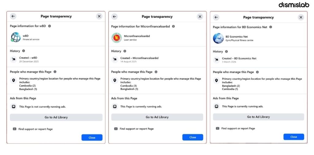 Dismislab Research Fake World Bank loan ads lure Bangladeshi users ona Meta platforms