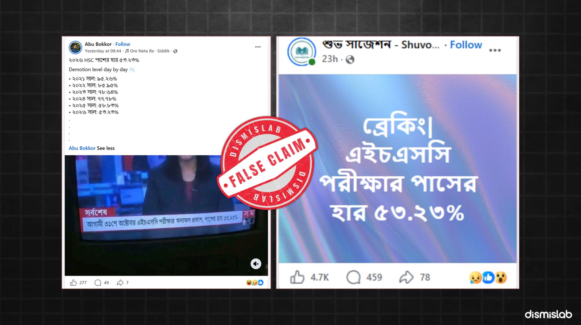 Information circulated about the HSC exam pass rate is false